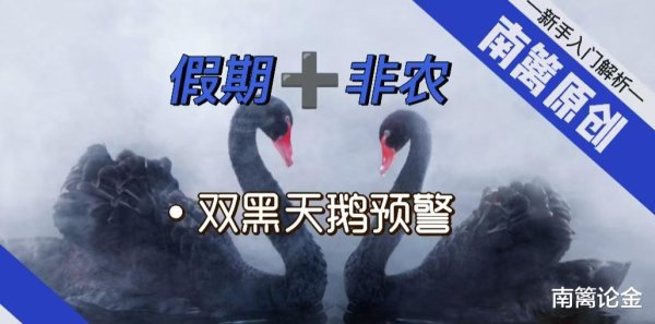 现货配资网站 【南篱/黄金】双黑天鹅预警!