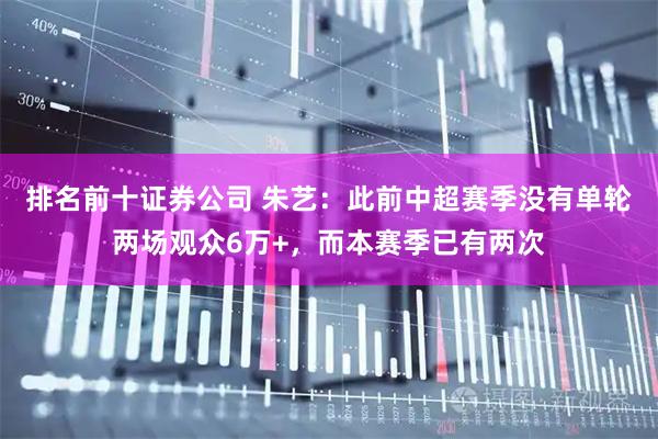排名前十证券公司 朱艺：此前中超赛季没有单轮两场观众6万+，而本赛季已有两次